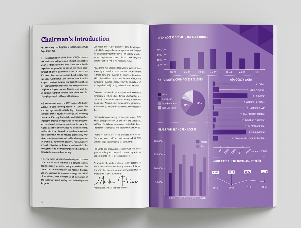 Merchants Quay Ireland report spread 1