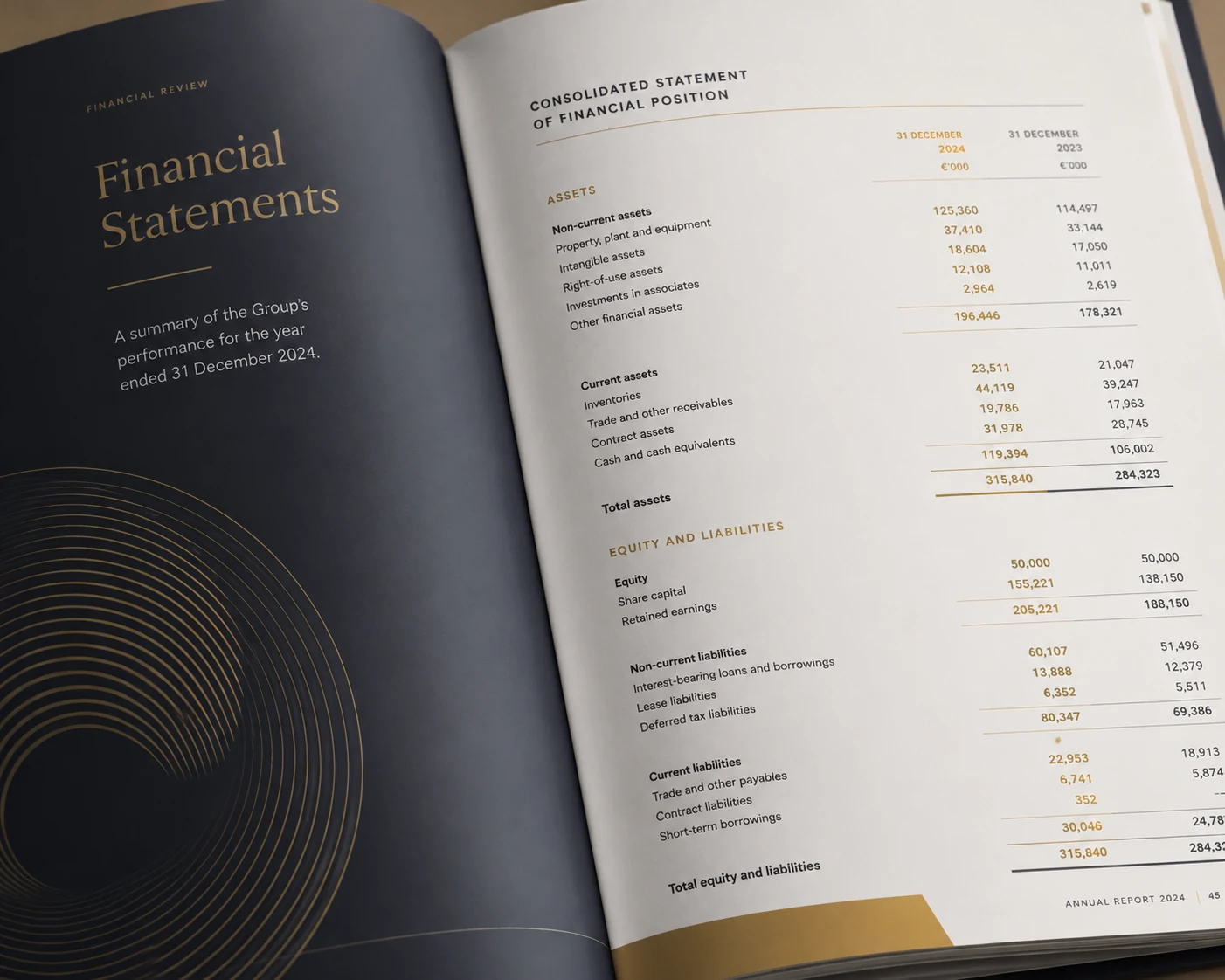 Illustrative annual report financial statements spread with a dark chapter opener, a financial table and a visible centre gutter