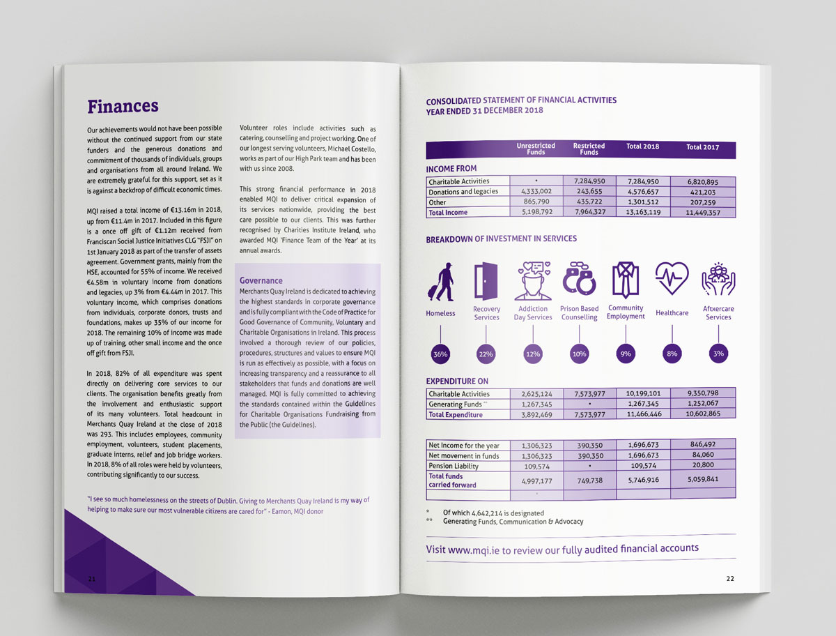 Merchants Quay Ireland report spread 2