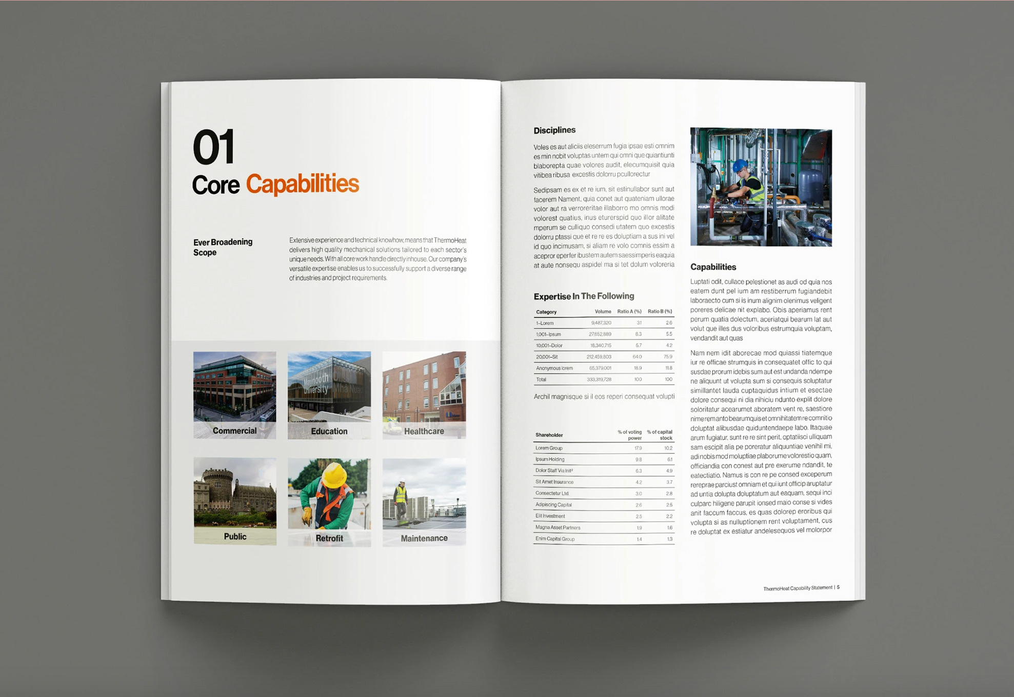 Annual report design spread for an Irish organisation showing clear data tables, photography and information design by Pixelo Design