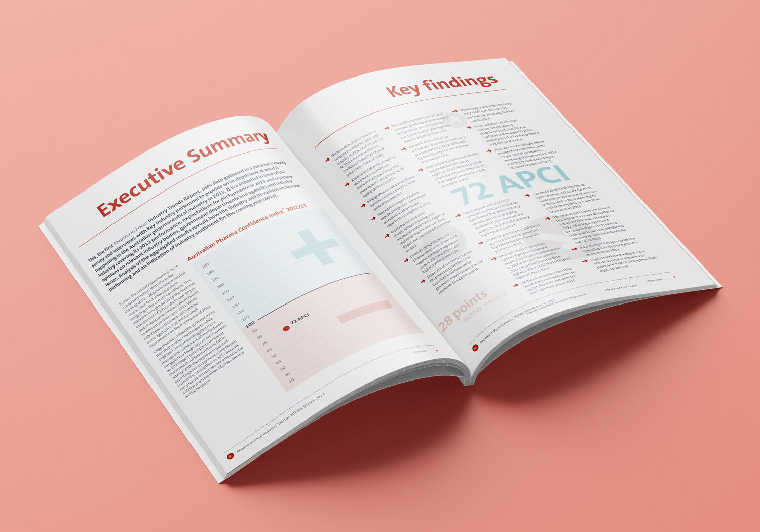 Pharmaceutical industry report design with executive summary and key findings by Pixelo Design