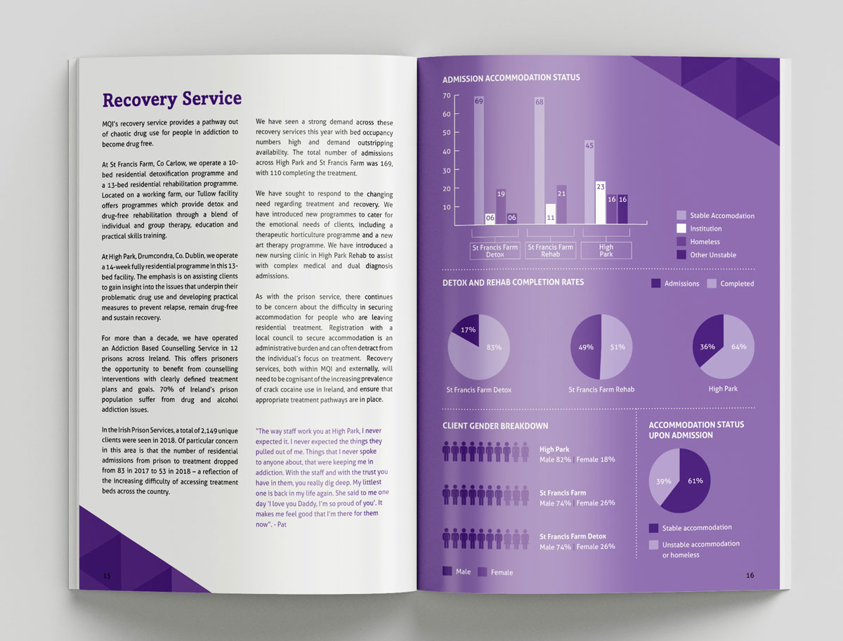 Merchants Quay Ireland report spread 3